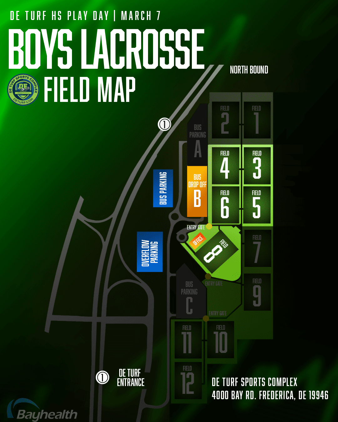 BLAX Field Map