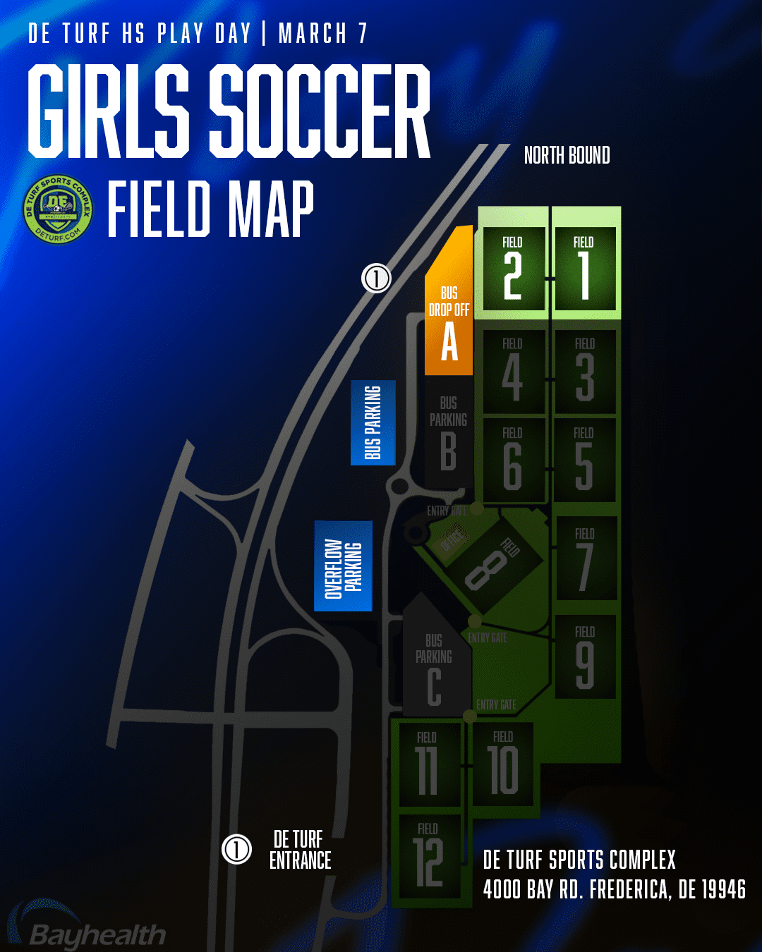 GSOCCER Field Map